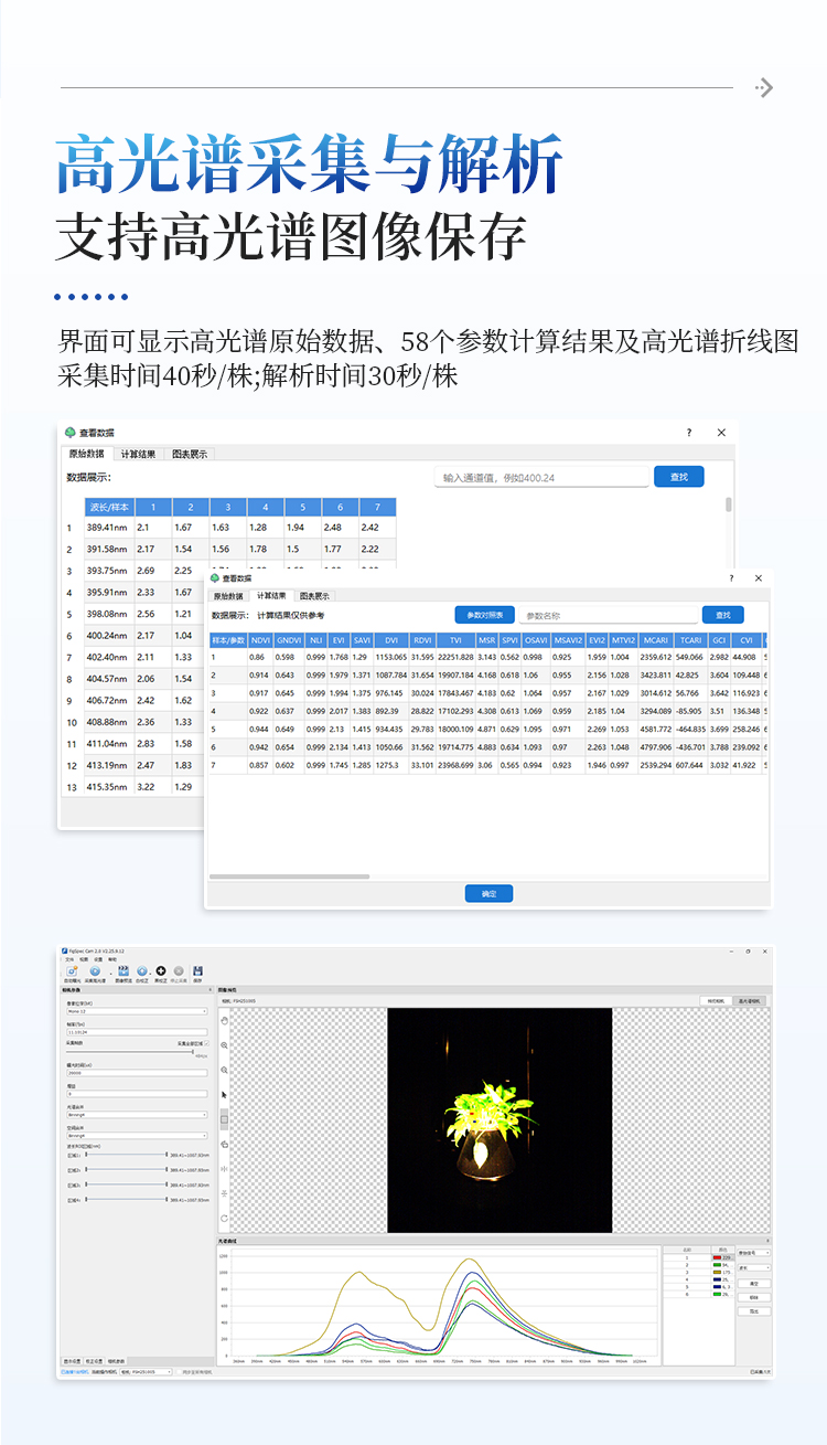高光谱植物表型成像系统