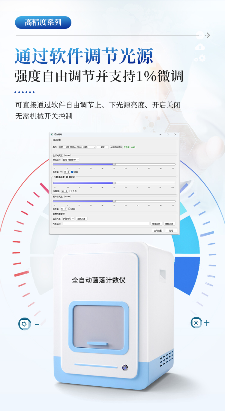 菌落计数及抑菌圈测量仪