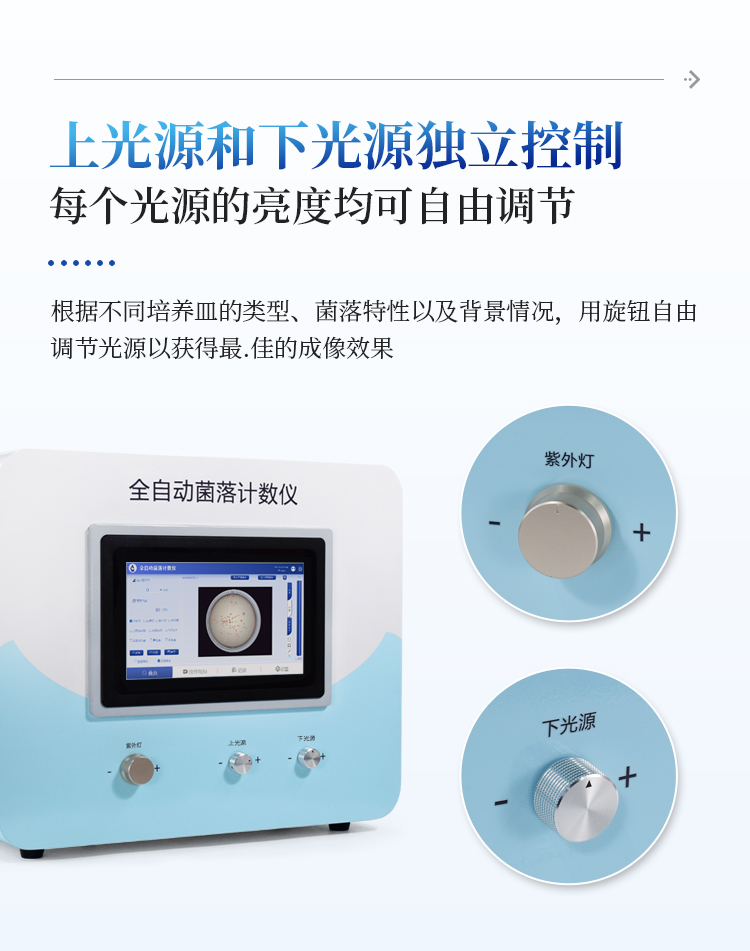 全自动菌落计数仪