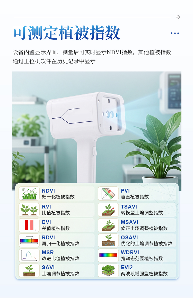 手持式NDVI测量仪