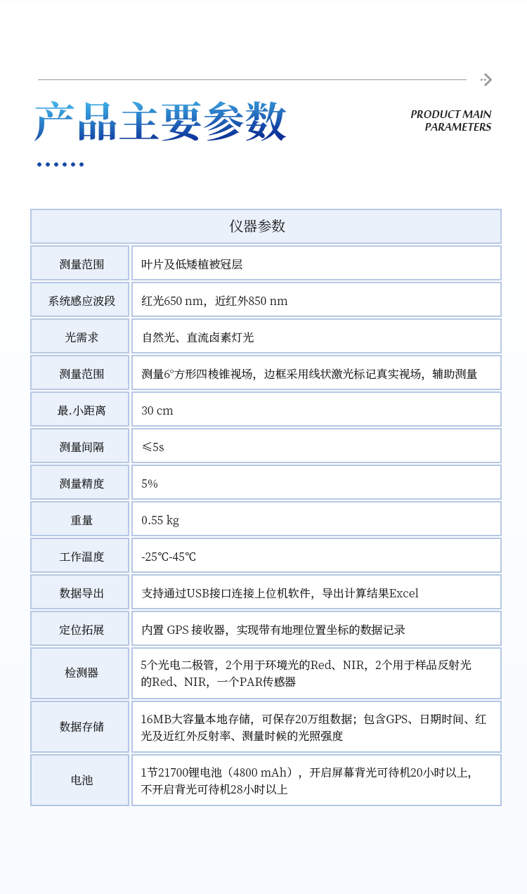 手持式NDVI测量仪