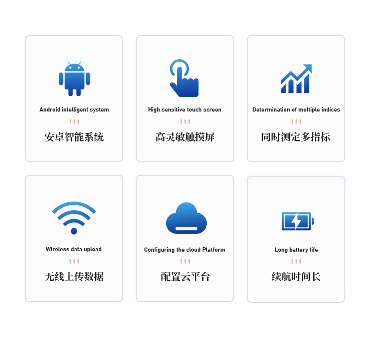 光合作用测定仪