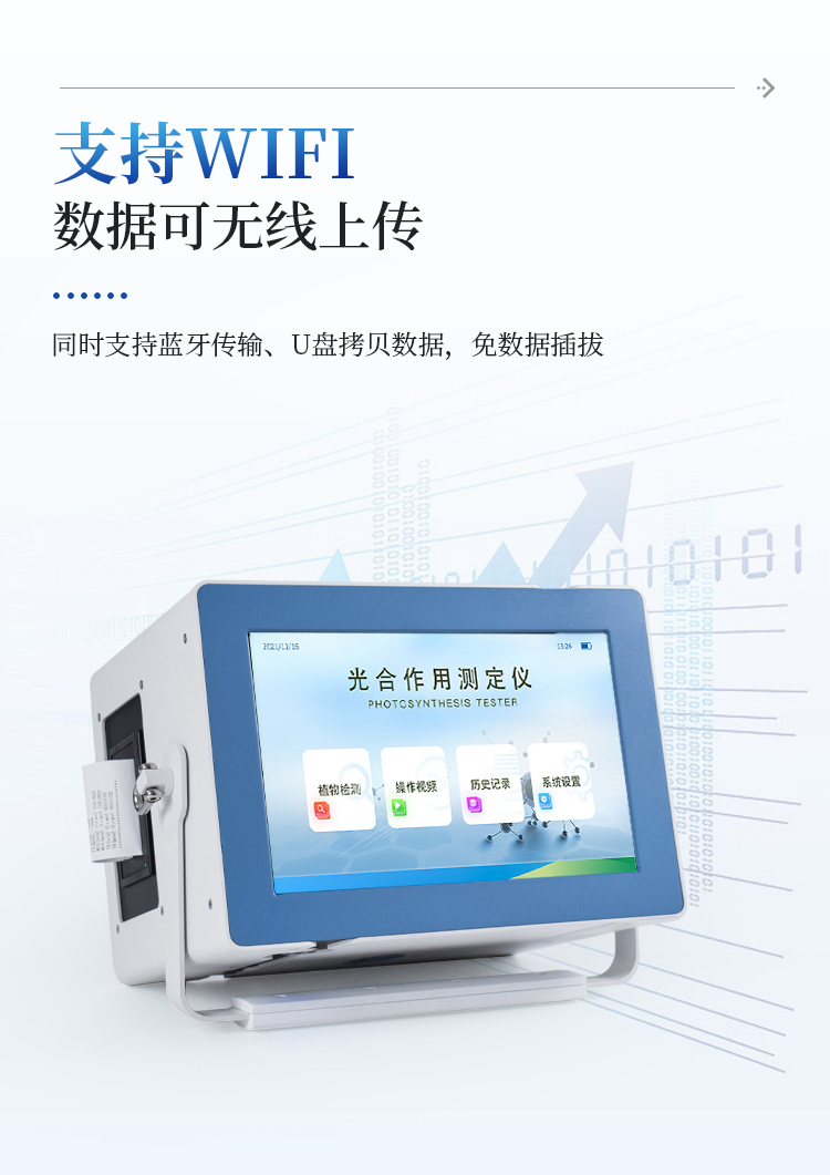光合作用测定仪