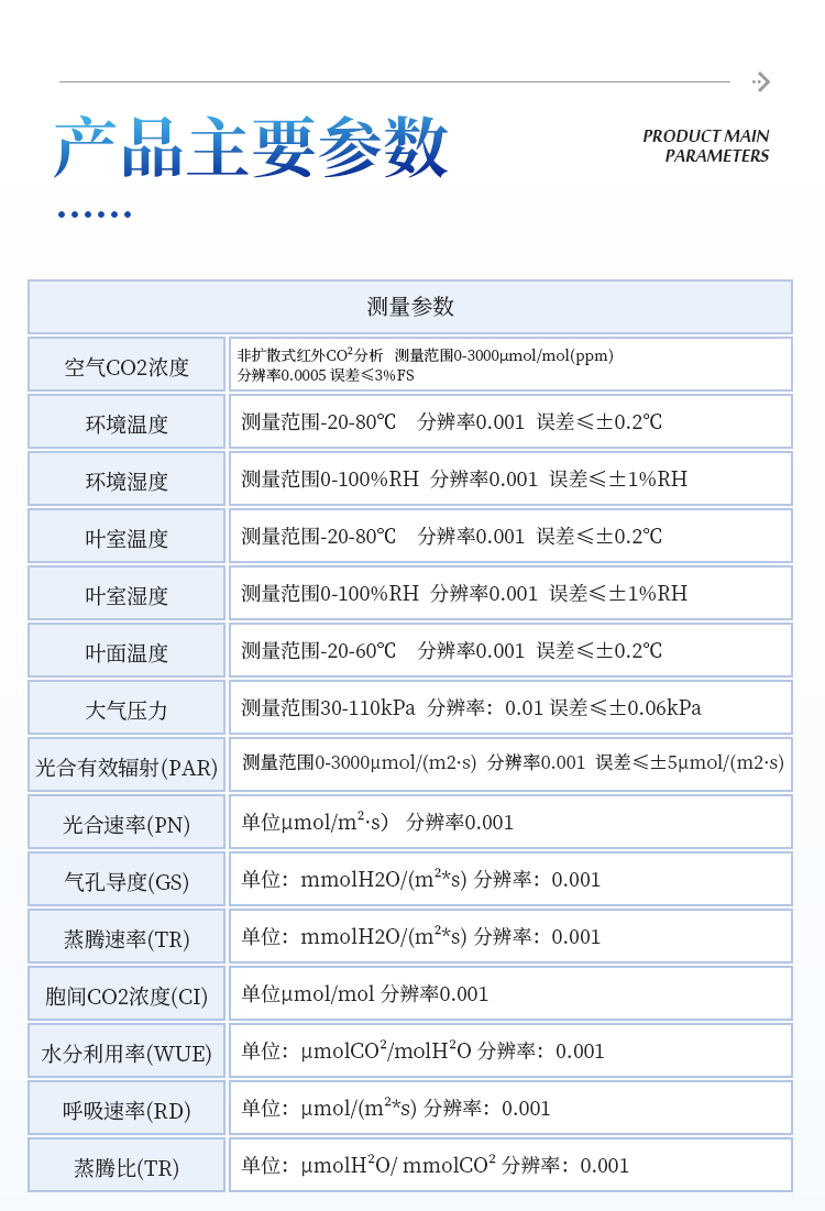 光合作用测定仪