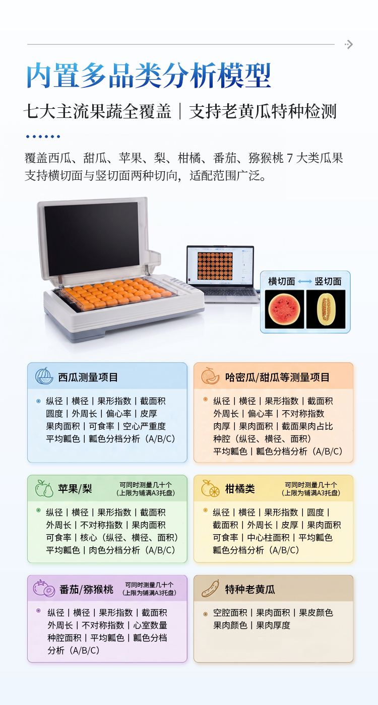 瓜果剖切面瓤色图像分析仪