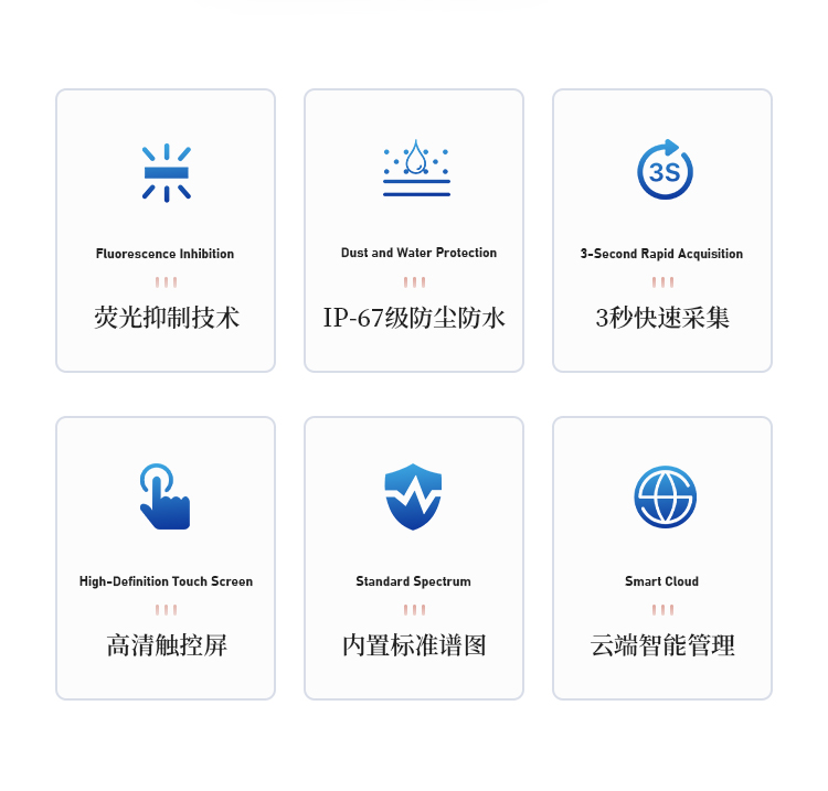 拉曼光谱仪