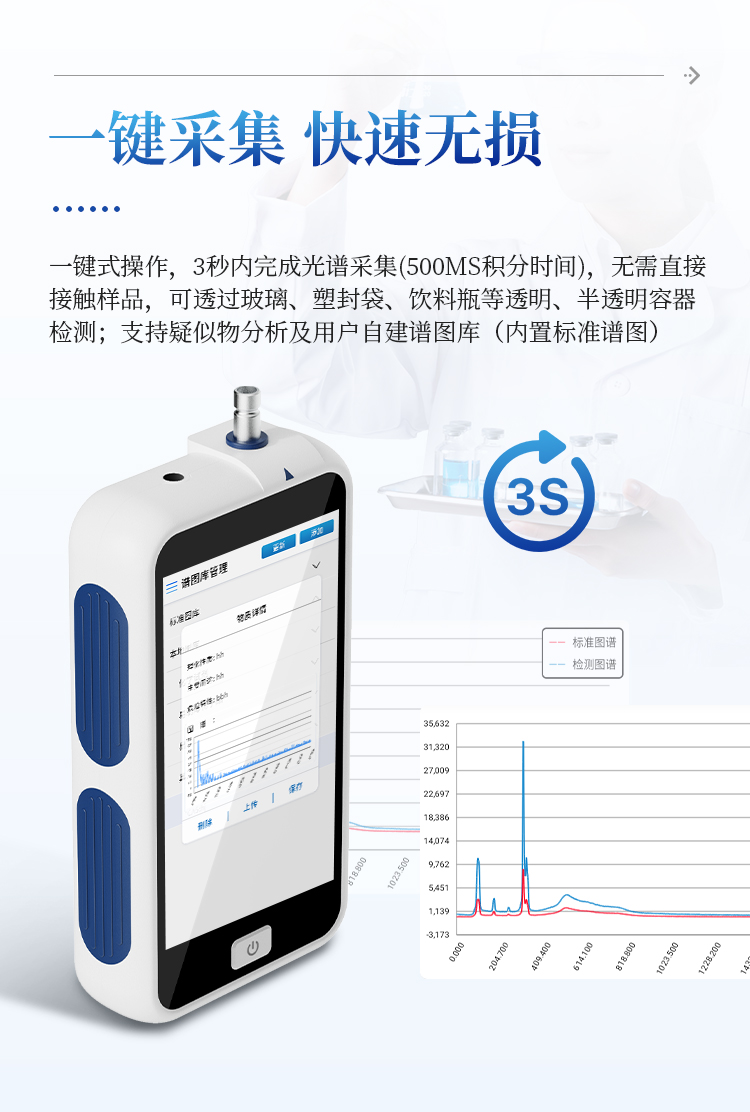 拉曼光谱仪