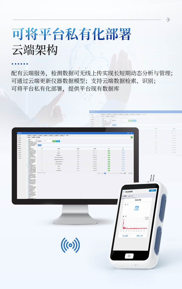 拉曼光谱仪