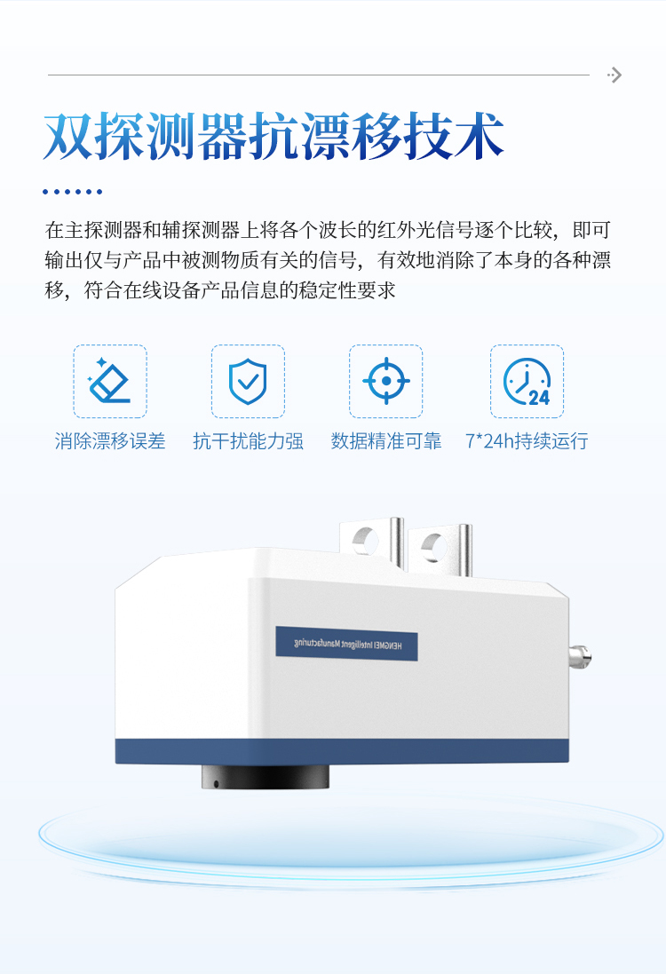 在线红外水分仪 在线红外水分仪