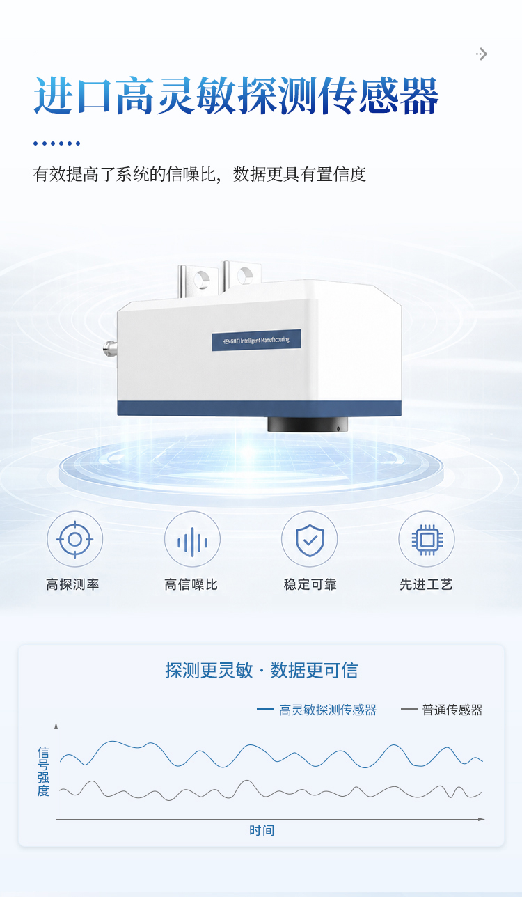 在线红外水分仪 在线红外水分仪