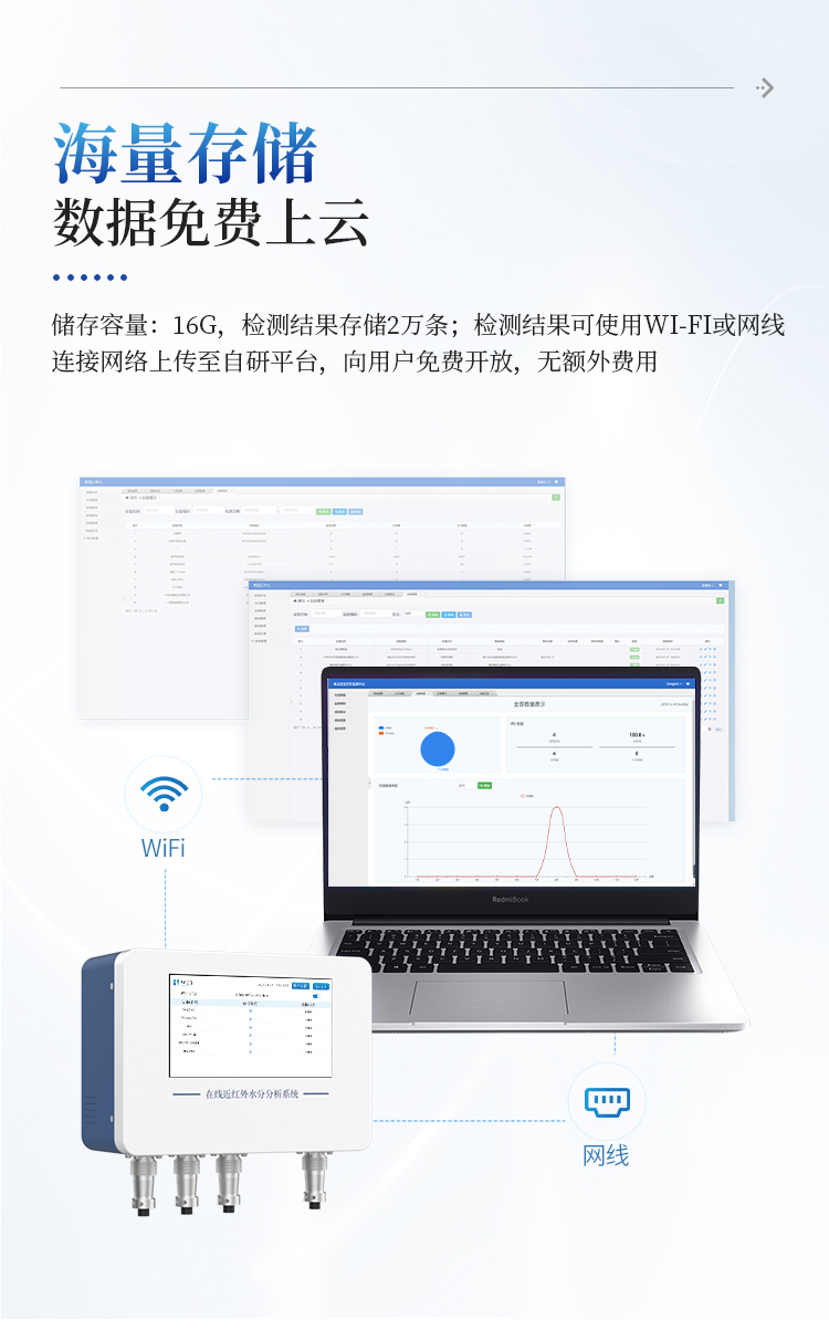 在线红外水分仪 在线红外水分仪