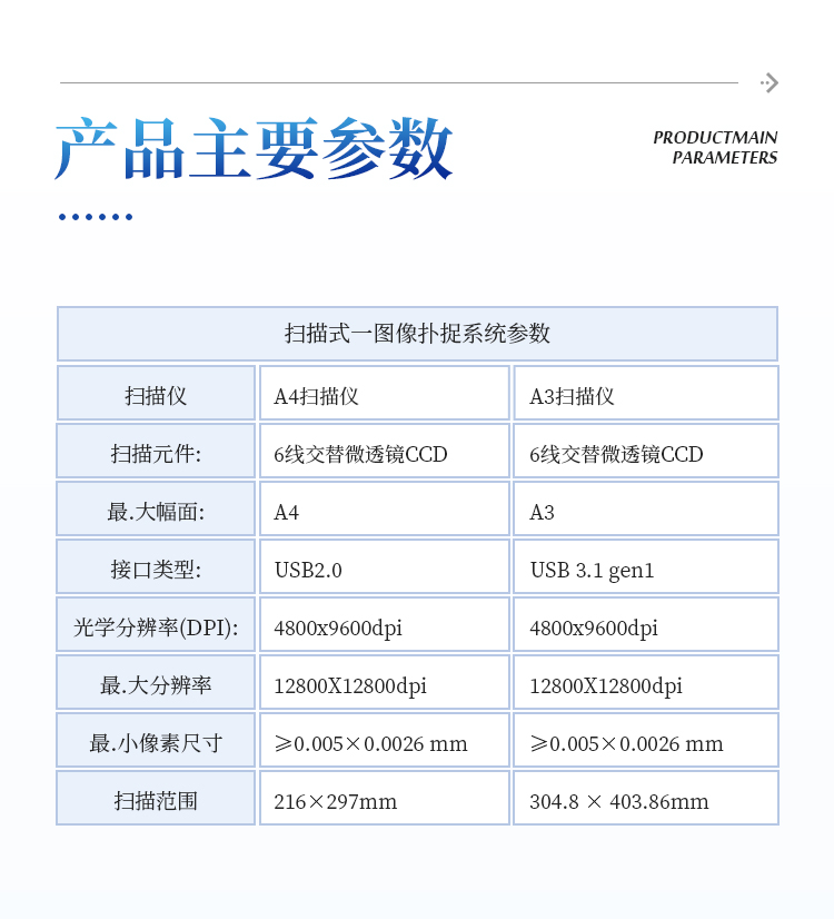根系分析系统 根系分析系统
